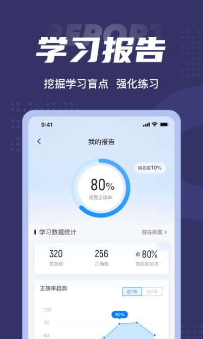 证券从业资格证考试题库app