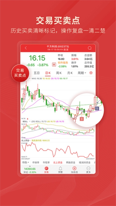 通达信看盘软件手机版